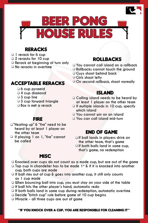 Beer Pong Rules .